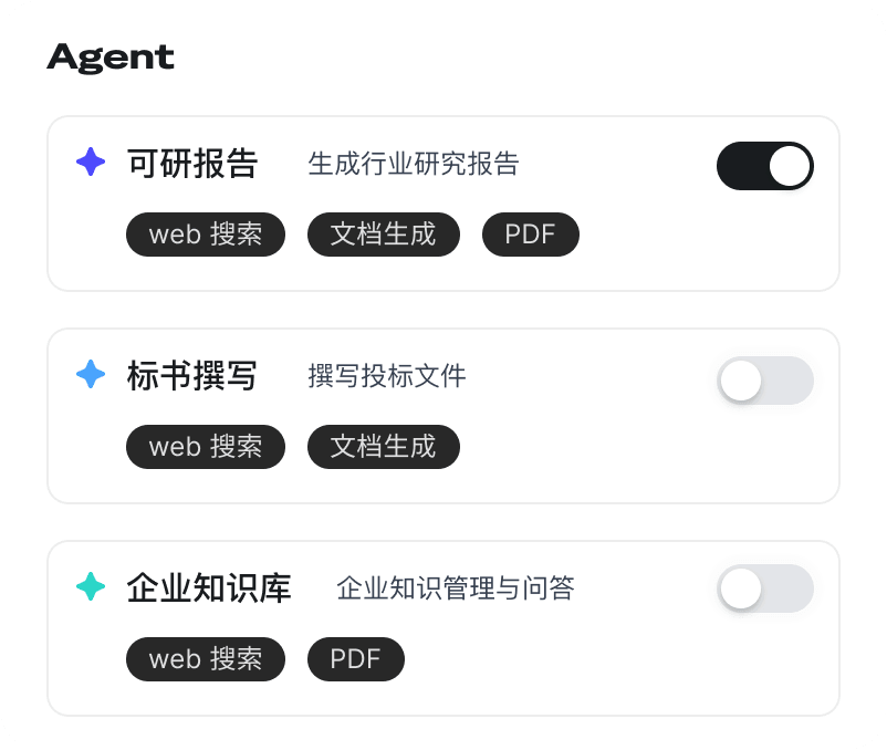 数字员工管理界面